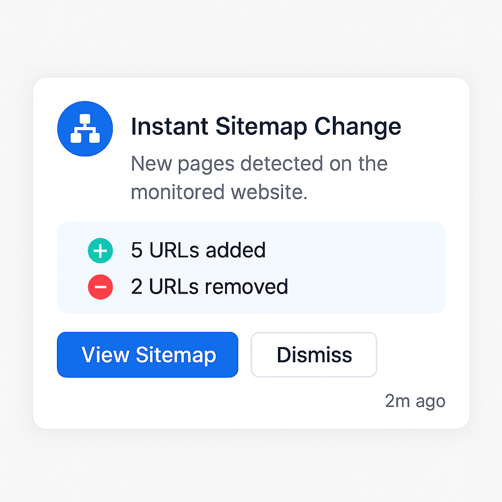 Notification interface showing real-time sitemap change alerts and updates